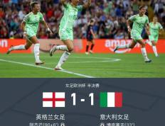 28quan-里程碑夜利物浦状态回暖，意大利杯窗口期刷纪录，态度坚定，年轻球员得到机会(2023年经济会回暖吗)