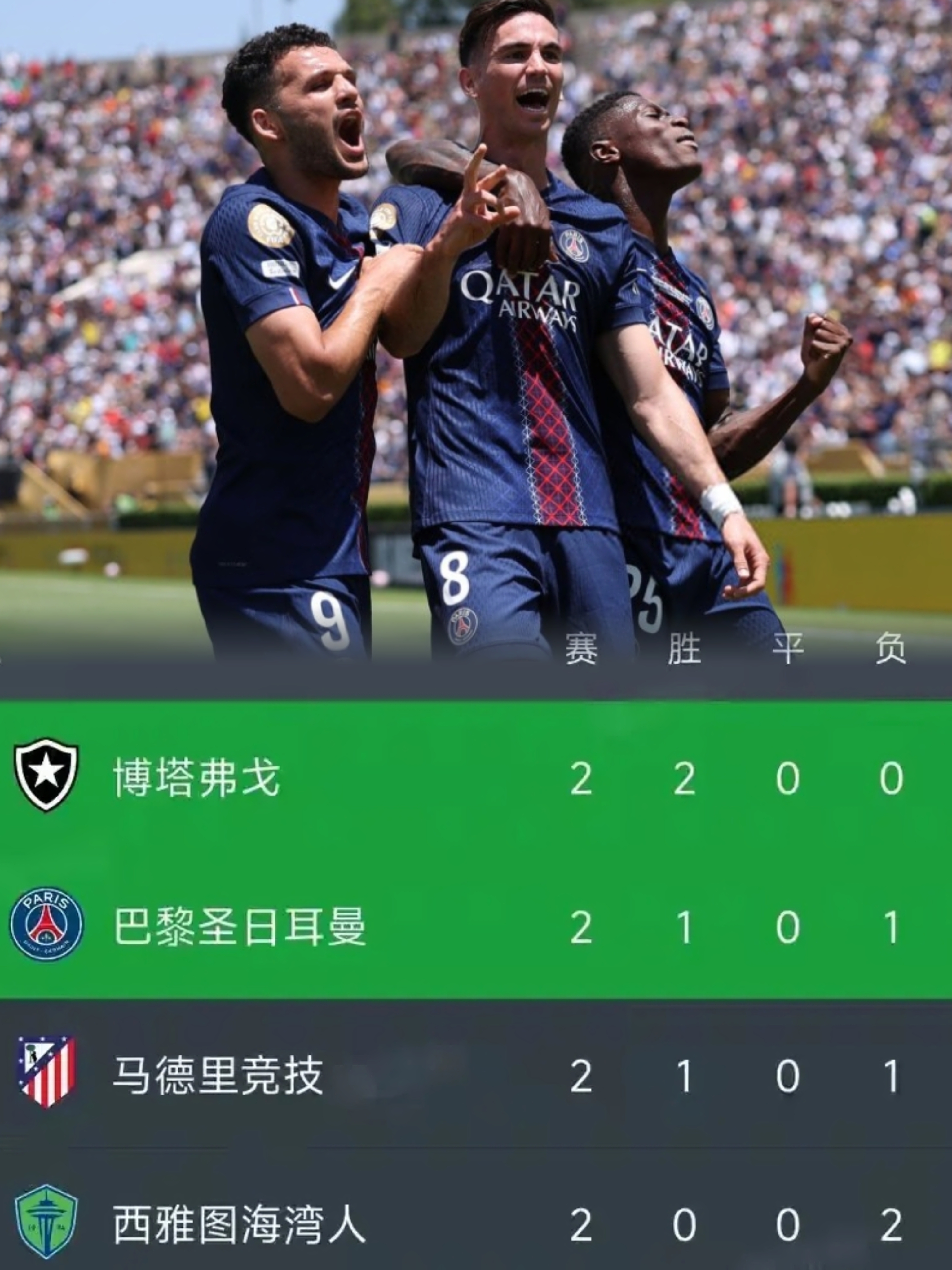 28圈- 体育体能训练 