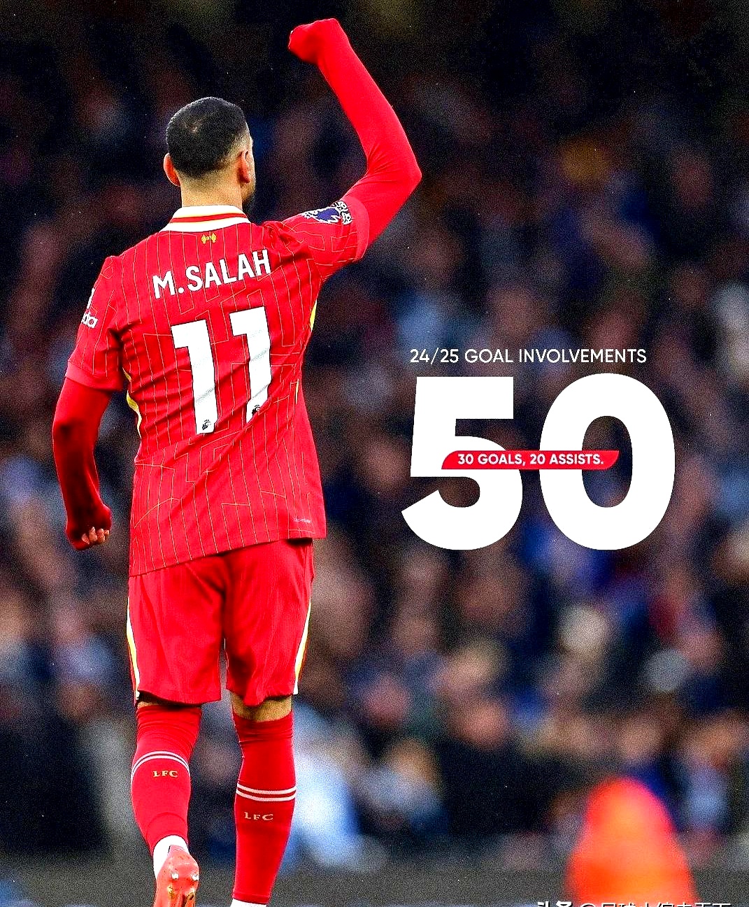 28quan-关于萨拉赫关键节点爆冷，利物浦带队取胜！的信息