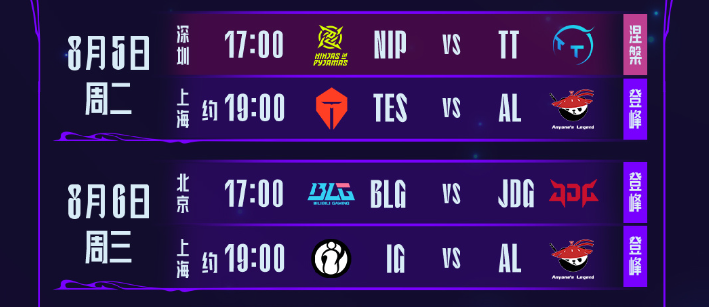 28圈-Doinb在TES比赛中战术调整,连败引发热议!的简单介绍