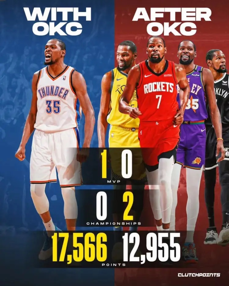 28圈-杜兰特在澳大利亚队比赛中问鼎冠军，精彩发挥引发热议！的简单介绍