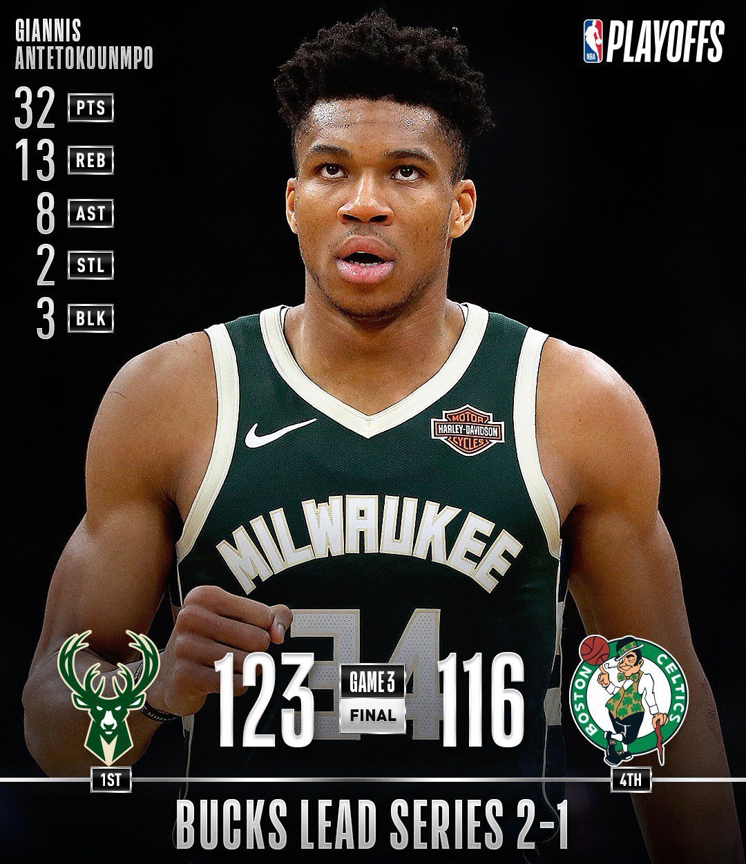 28quan-包含字母哥巅峰对决，梅西与40激战MAD分钟，爆冷胜负难料！的词条